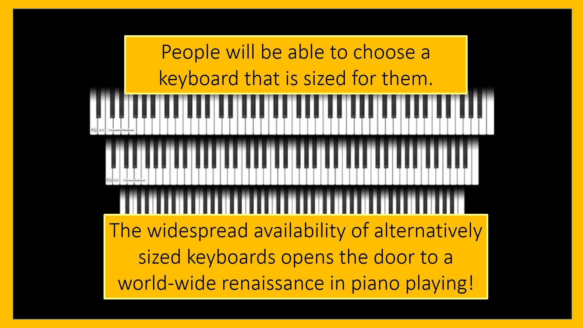 Future of piano keyboards, Plate III