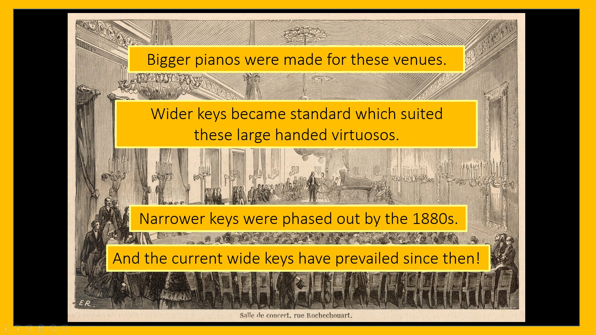 Plate VII, historical piano keyboard